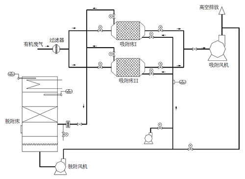 华体app官网登录