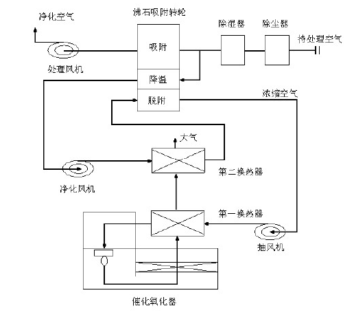 华体app官网登录